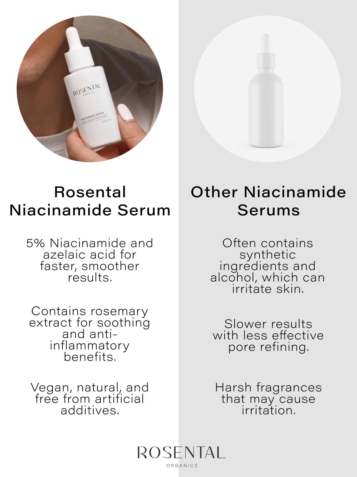 Rosental Organics Niacinamide+ serum do oczyszczania porów – 5% niacynamidu i kwasu azelainowego do rozjaśniania plam pigmentowych i blizn potrądzikowych