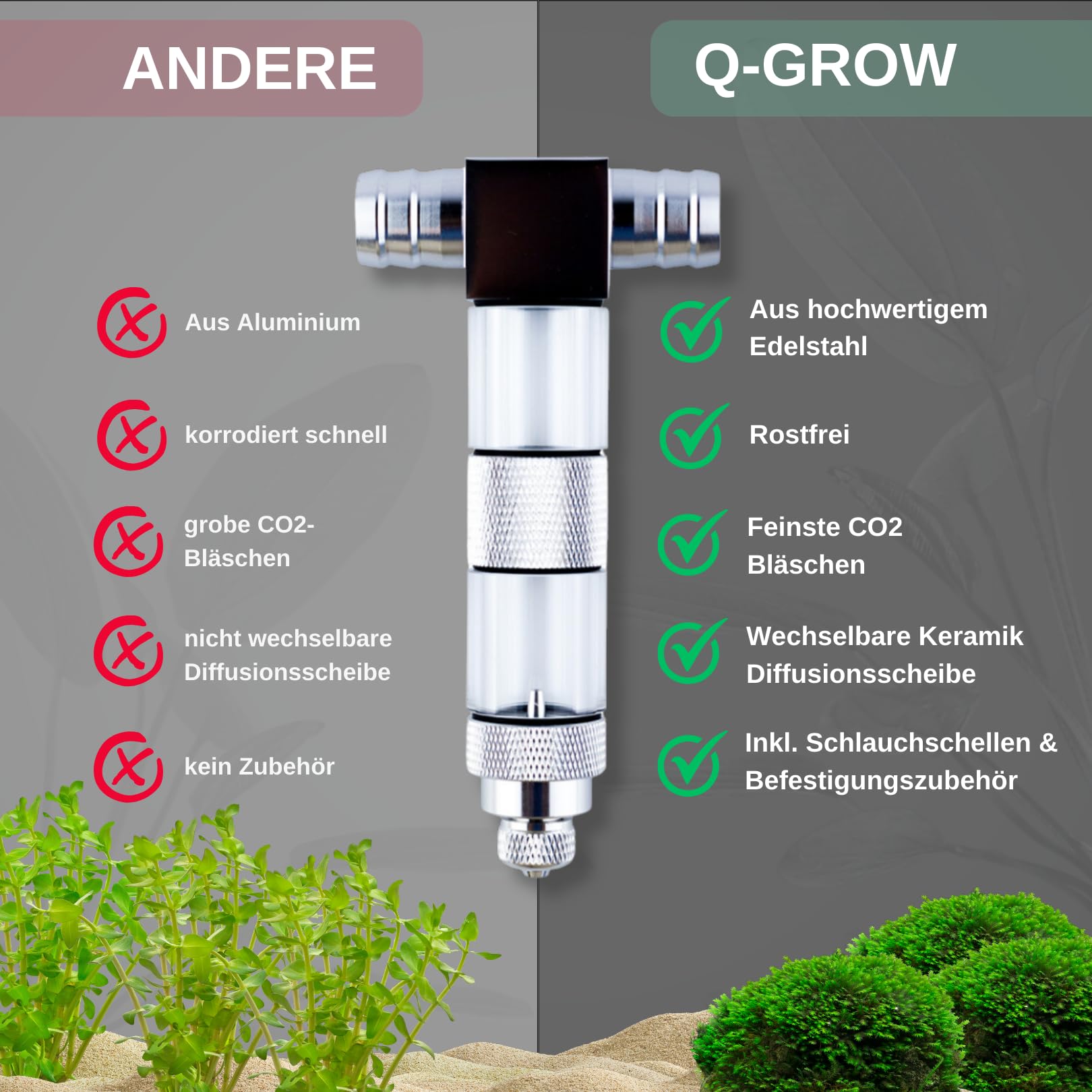 Q-Grow dyfuzor CO2, reaktor CO2 do akwarium, wysokiej jakości stal nierdzewna, łącznie z licznikiem pęcherzyków powietrza i zabezpieczeniem zwrotnym - przyłącze 22/16 mm