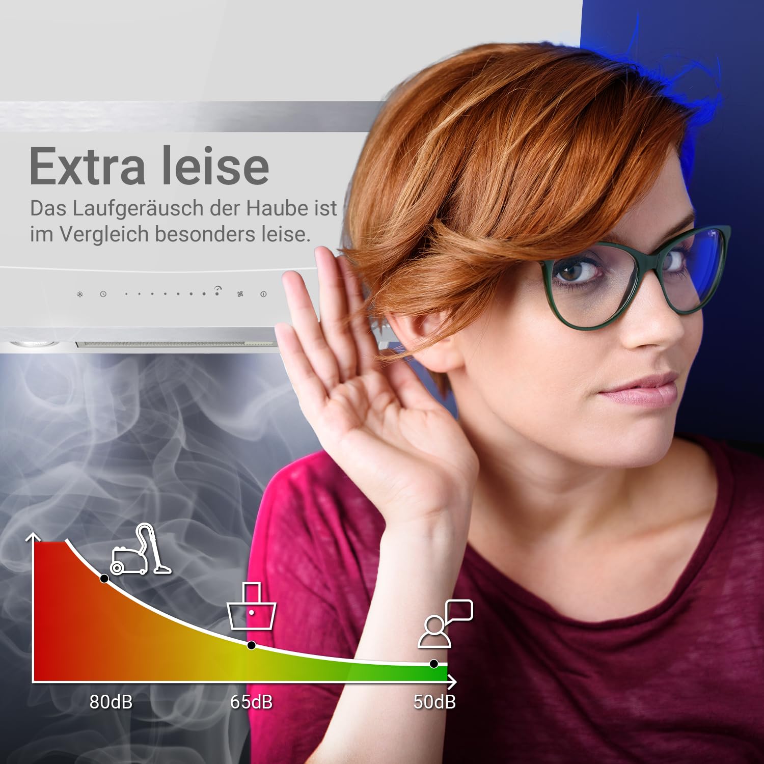 KKT KOLBE Hotte murale inclinée A+++ 80 cm | 782 m³/h recyclage ou évacuation | tête libre | inox et verre blanc | WiFi Smart App | LED RGBW | commande SensorTouch | HERMES8005WM