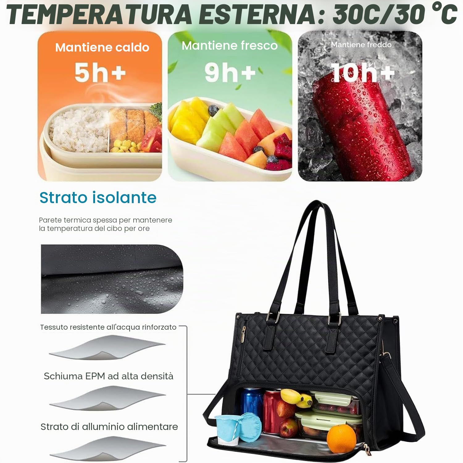 Borsa Tote 2 in 1 da 15,6 Pollici con Scomparto per il Pranzo - Borsa da Lavoro Grande per Ufficio (Nero)