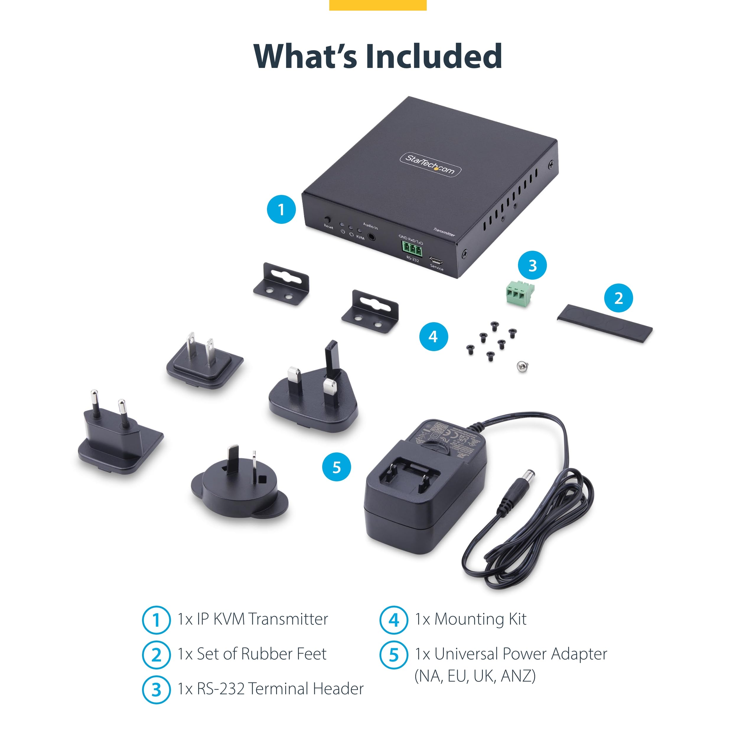 StarTech Transmetteur KVM HDMI sur IP pour IH2006-4K 60Hz sans Pilote | AVoIP, Transmetteur uniquement, Sortie HDMI locale, Remplacement, IH2006-KVM-TX