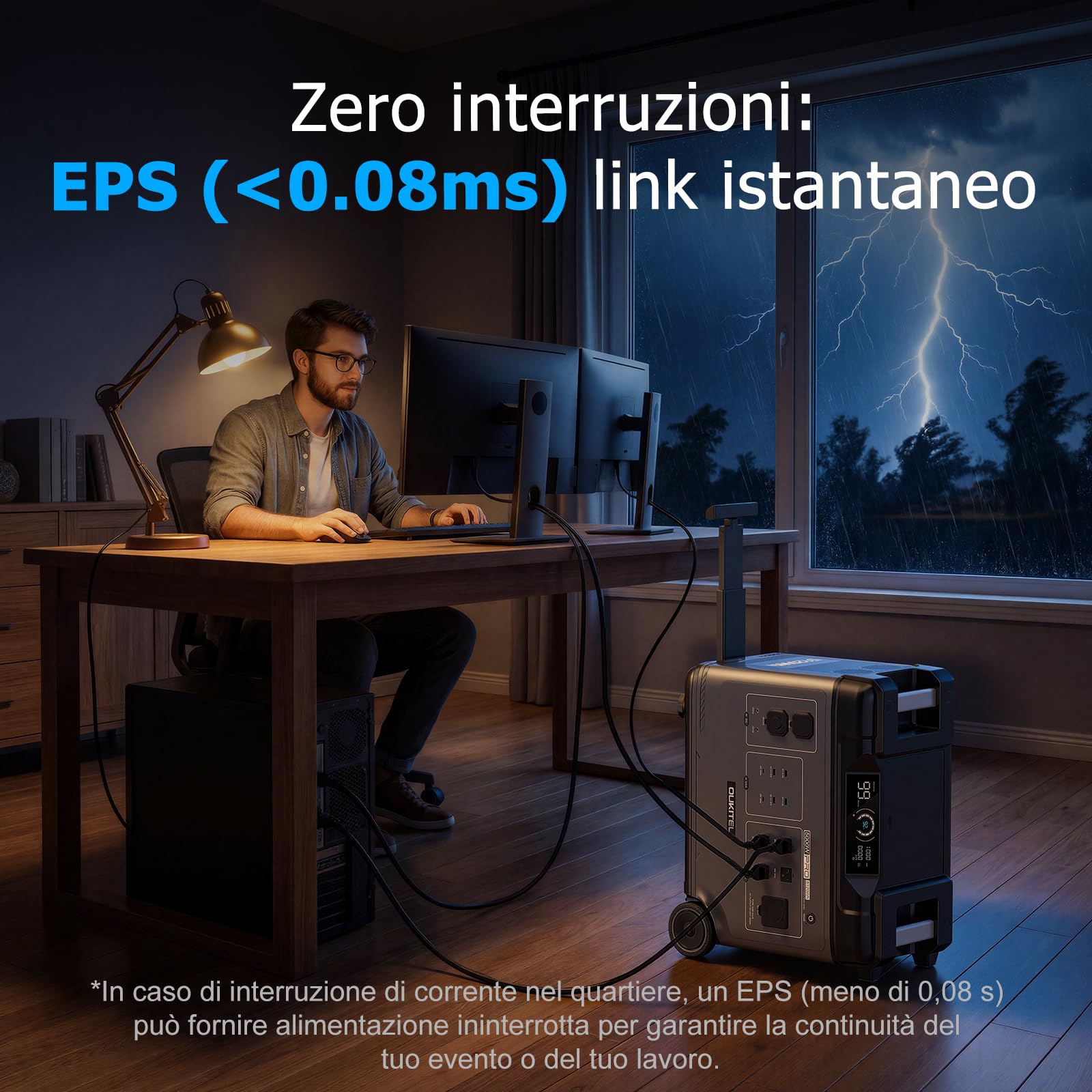 OUKITEL P5000 Pro Centrale Elettrica Portatile 4000W, 5120Wh LiFePO4 Batteria Generatore Solare Con App, Stazione di Alimentazione Ricarica Rapida Elettrico Generatori per Domestico/Campeggio/Camper