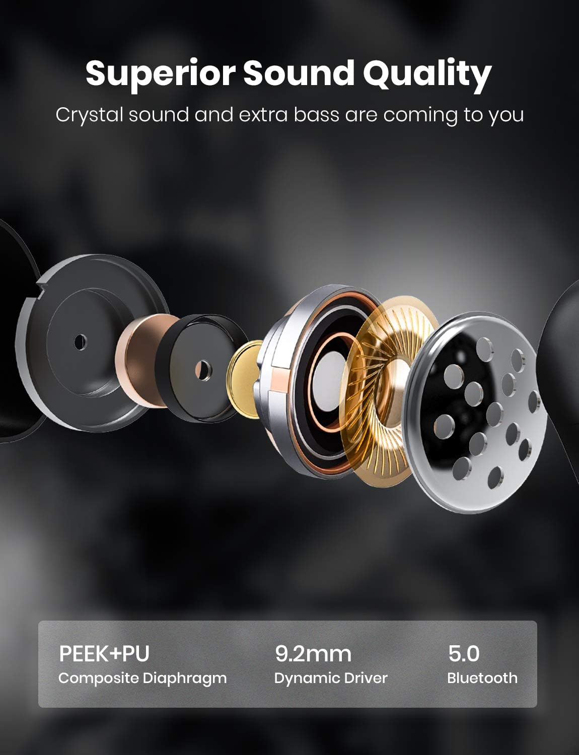 Exсluѕіvе Dіѕсоunt 70% Prісе dyplay Active Noise Cancelling True Wireless Earbuds with Dual-Mic, 3 ANC Modes 2020 Upgraded Wireless Bluetooth Headphones ANC TWS Earbuds 32hrs Playtime for TV Travel Work Home Office