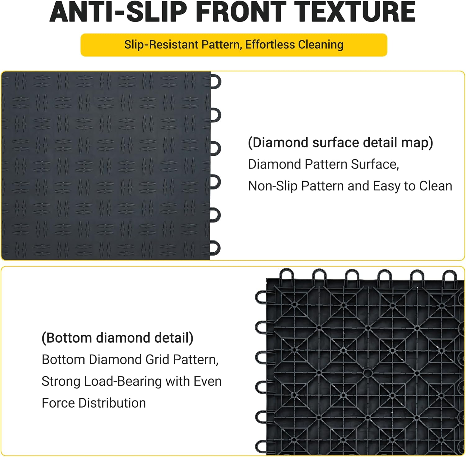 50 Pack Garage Tiles Interlocking, 12"X12" Garage Floor Covering Tile, Non-Slip Double-Sided Texture Garage Flooring Tiles,for Garage, Basement, Workshop & Repair Shop, Graphite Gray