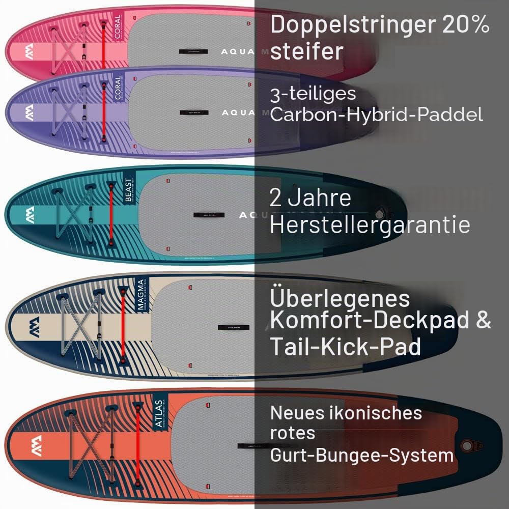 Aqua Marina Atlas 3.6 m Premium Aufblasbares Stand Up Paddle Board (iSUP) Paket, 366cm Länge