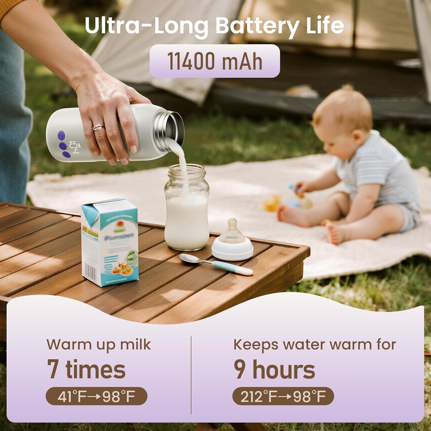 Baby Bottle Warmer with 2.5-Min Fast Heating, 12oz Dual Heating Modes for Breast Milk & Water, Portable Bottle Warmer for Travel with 6 Temp Settings, Baby Milk Warmer for Car, Airplane and Outdoor