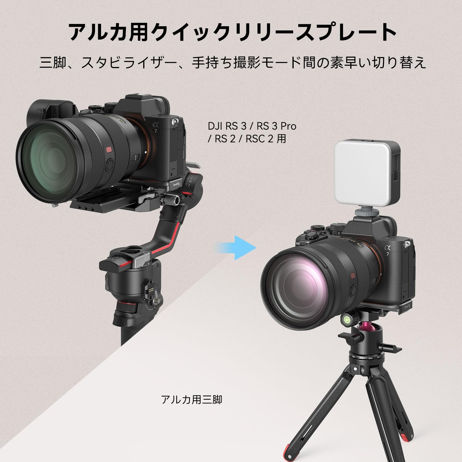 Amazon | SMALLRIG ベースプレート Sony A7R V/A7 IV 用 Arca 用 