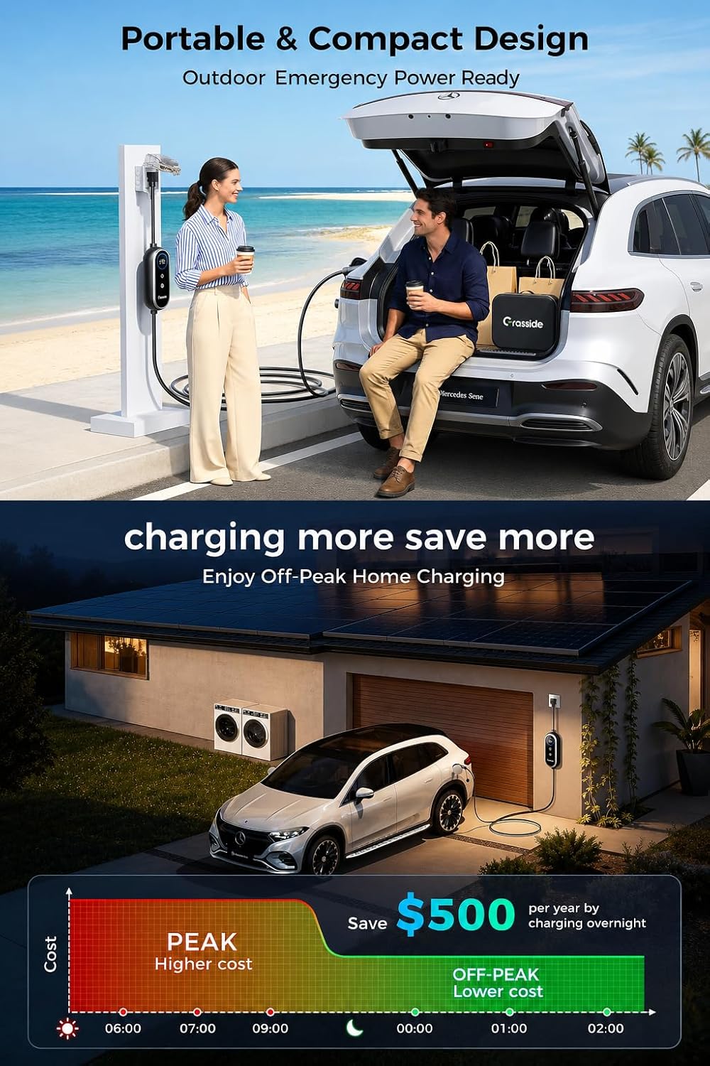 2026 New Grasside Level 1&2 EV Charger, 8-16Amp Adjustable Current & Timer, 25FT EV Charging Cord, Portable electric car charger, NEMA 5-15 & 6-20P, J1772 Charging Cable/Station for All J1772 EV/PHEVs