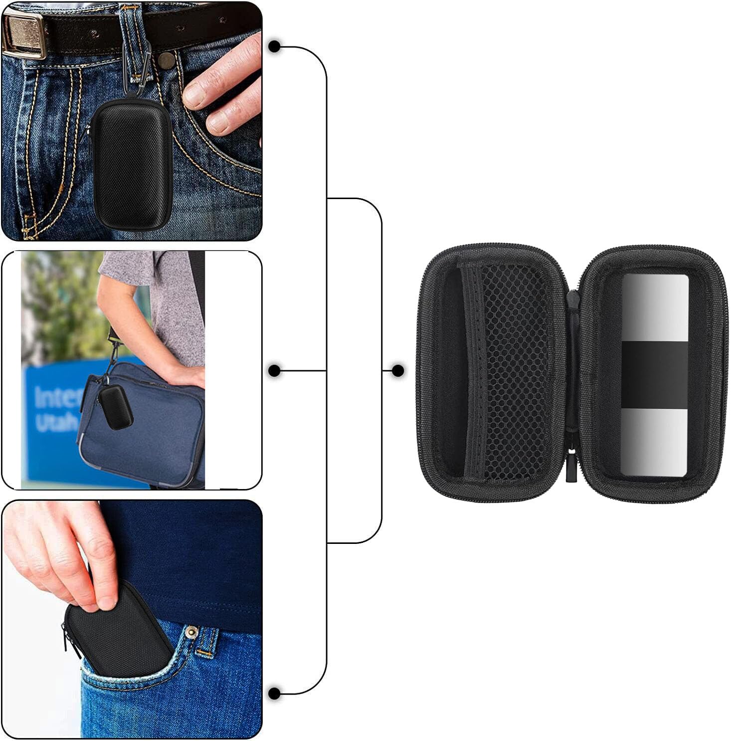 Étui de moniteur cardiaque pour KardiaMobile 6L, 6 fils, 1 plomb, appareil ECG, pour appareils mobiles de surveillance de la fréquence cardiaque Kardia Pochette de transport Housse de protection Sac