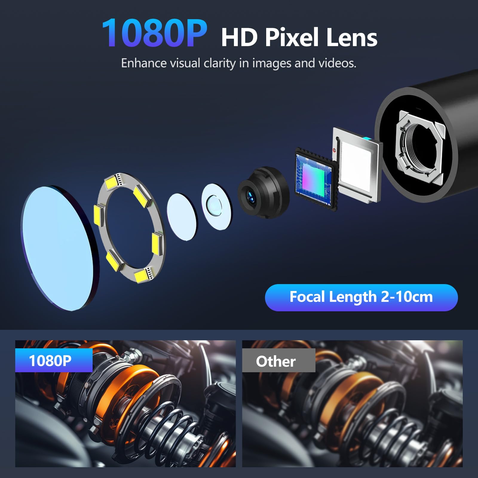 4,3-calowy ekran IPS 1080P HD cyfrowa kamera inspekcyjna boroskop ze światłami LED, wąż ręczny IP67 wodoodporna kamera spustowa, półsztywny kabel 5 m