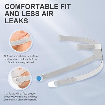 2Packs Replacement Headgear for Airfit F30i, 2Packs F30i Headgear with Stronger Elasticity, Not for F30, Include 2PCS Headgear &4PCS Clips, Great-Value Supplies by BlessEase