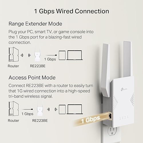 Miniatura 3 de TP-Link BE3200 Wi-Fi 7 Extensor de alcance RE223BE con puerto Ethernet  Repetidor inalámbrico de doble banda de 3.2 Gbps  Amplificador de señal de