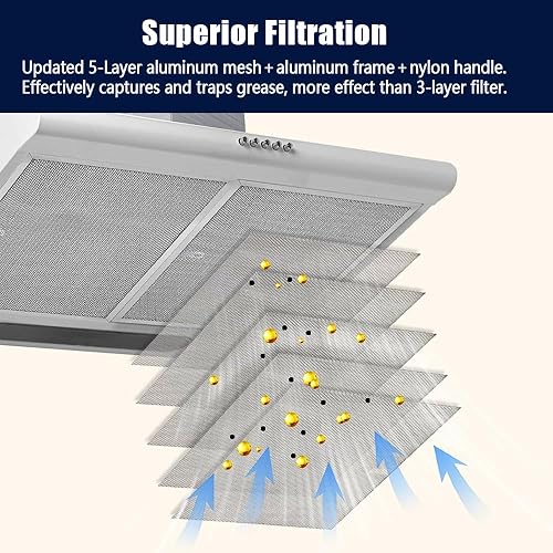 Miniatura 5 de 6 filtros de campana extractora BPS1FA30 compatibles con Broan Allure QS1 serie WS1 de 30 pulgadas para BPS2FA30 BPJDFA30 S99010305 8322 AP3378953