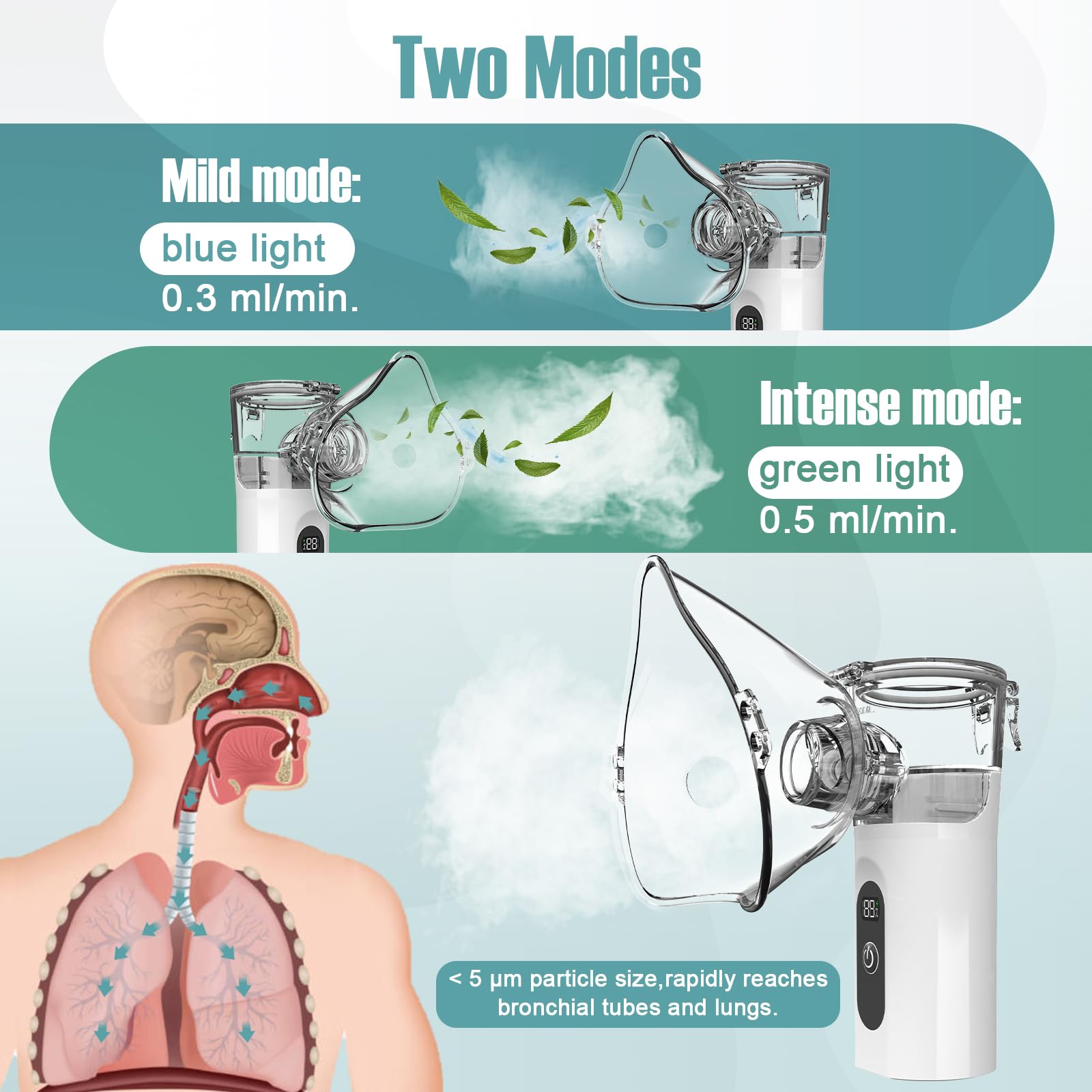Nebulisateur pour Adultes, Inhalateur Electrique Portable, Nébuliseur Aérosol Bebe, Inhalateur Silencieux avec 2 Masques et 1 Embout