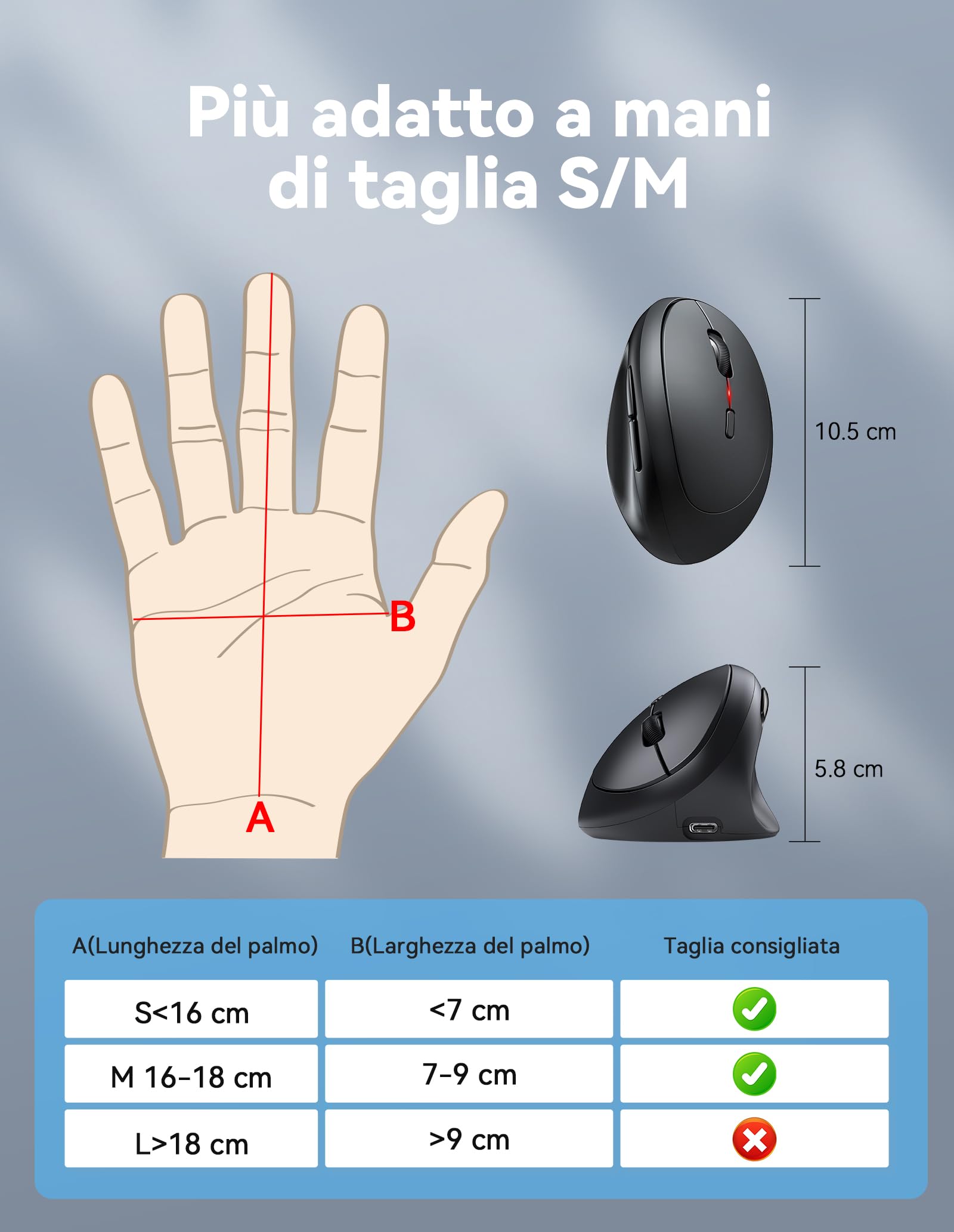TECKNET Mouse Verticale, Mouse Bluetooth Ergonomico Ricaricabile, Multi-dispositivo (BT5.0/3.0 + 2.4G), 4800 DPI, Clic Silenziosi, 6 Pulsanti Per PC, Computer Portatile, Mac - Nero