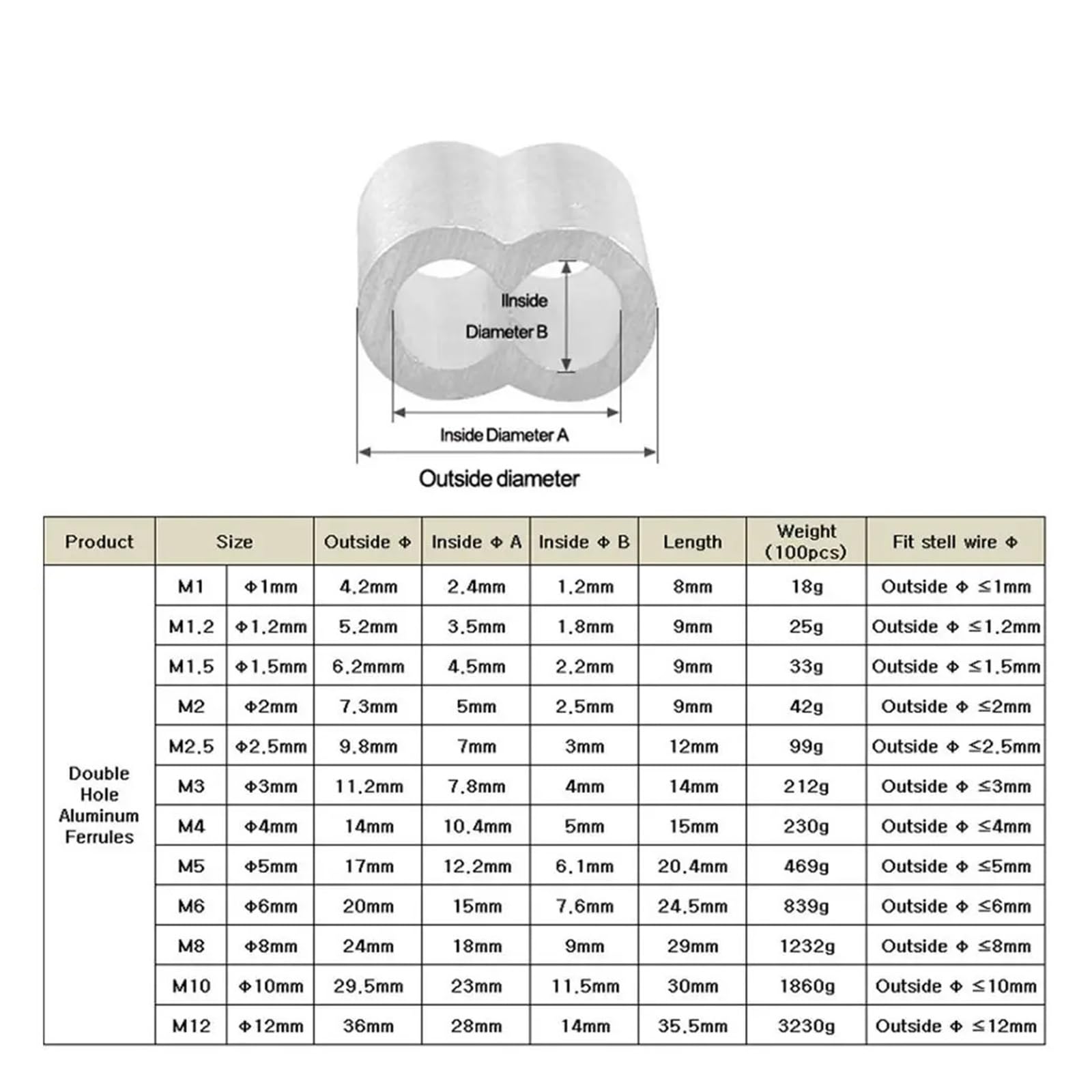 Manicotti a crimpare in alluminio a doppio foro, Manicotti a crimpare for cavi in ​​alluminio a doppio foro a forma di 8, terminali for cavi M1.2-M12, argento(M2.5)
