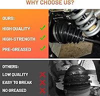 Vista 3 de Eje de transmisión CV trasero izquierdo/derecho Magorfas de 64" para Can-Am Maverick X3 Turbo/Turbo R/MAX/MAX Turbo (No XMR/XRS) 2017-2022, Maverick