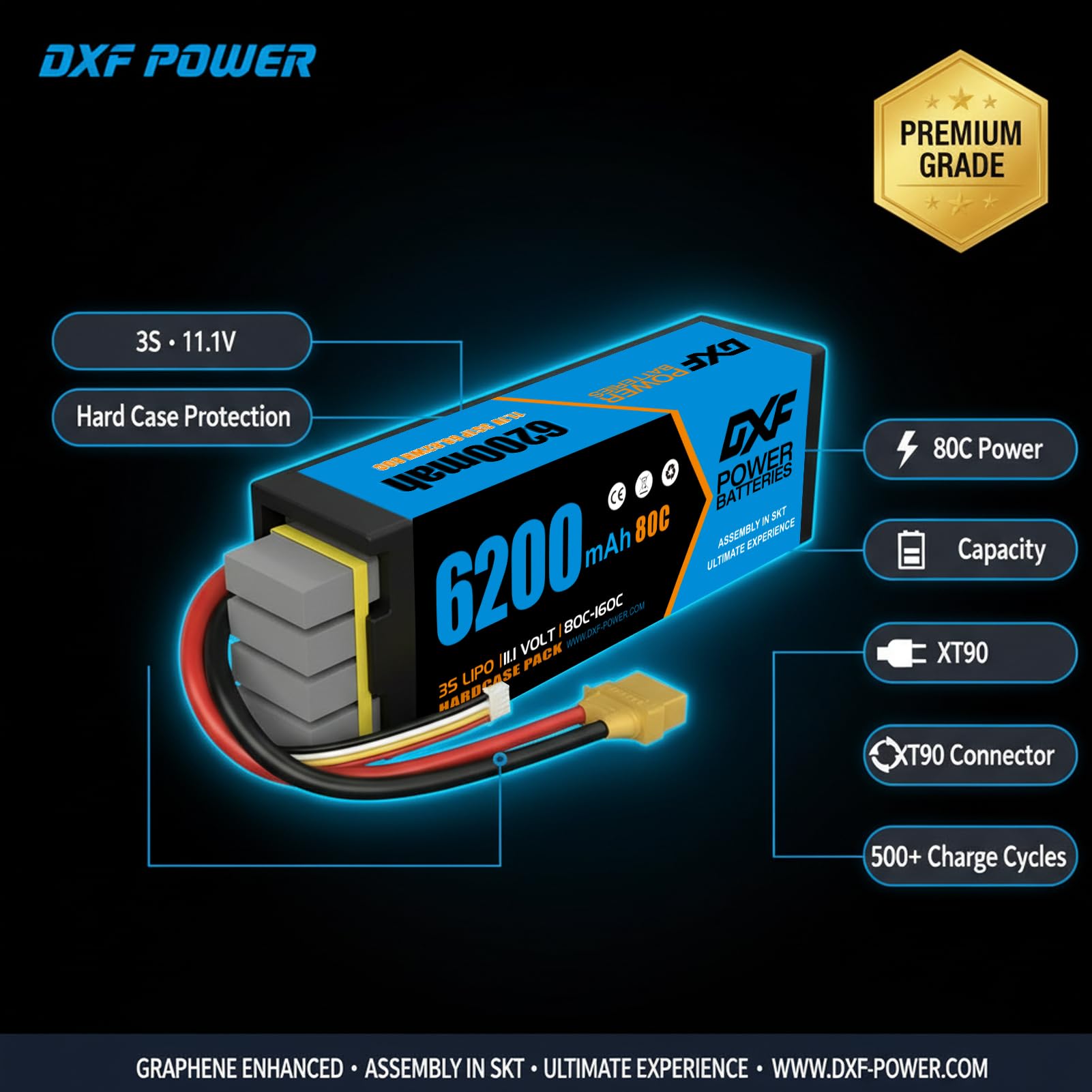 DXF 2 paquetes de baterías de polímero de litio 3S 6200 mAh 80 C – Batería de polímero de litio de alto rendimiento helicópteros RC, aviones, multi-rotores y más – Voltaje Lipo 3s 11.1 V, conexión