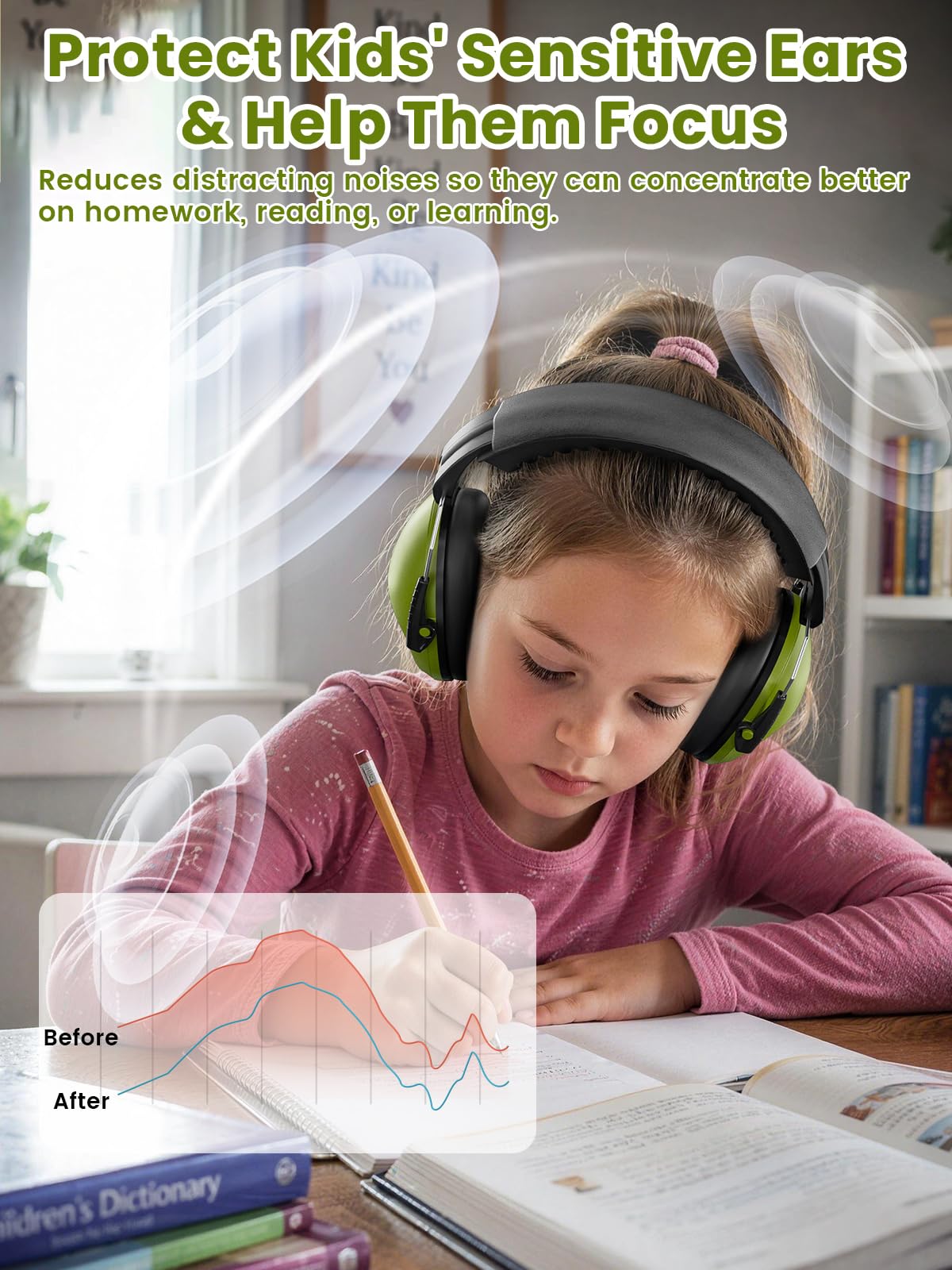 Dr.meter Noise Cancelling Headphones for Autism, Noise Reduction Ear Muffs view 6