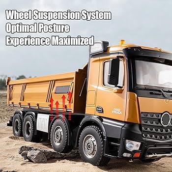 Amazon.com: 20-Inch Remote Control Dump Truck 12-Channels 1