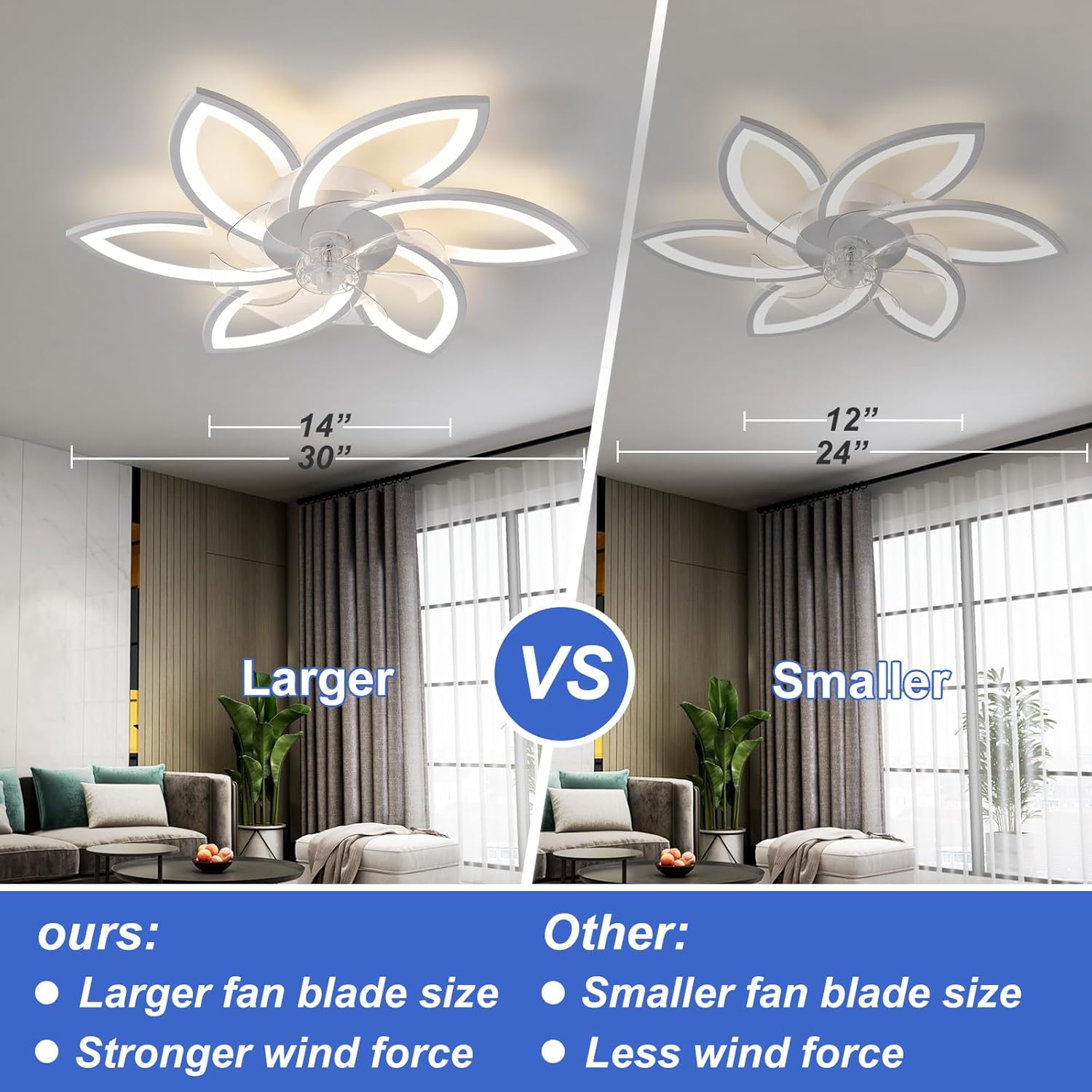 30" Geometric Ceiling Fan with Light Remote Control, 6 Speeds 3 Colors, White Low Profile Flush Mount Ceiling Fan for Kitchen Bedroom Living Room