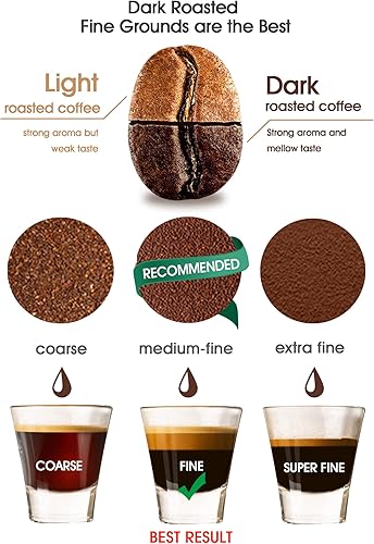 Miniatura 3 de VIVI SKY Las tapas reutilizables de cápsulas de café funcionan con cápsulas Nespresso Vertuoline, tapas de silicona de grado alimenticio utilizadas