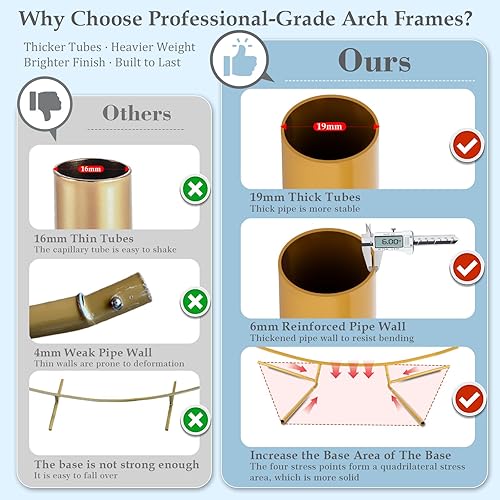 Miniatura 2 de Kit de soporte redondo de arco de globos de 7.2 pies, soporte de arco de metal para fiestas, marco de arcos de boda dorado con base para ceremonia,
