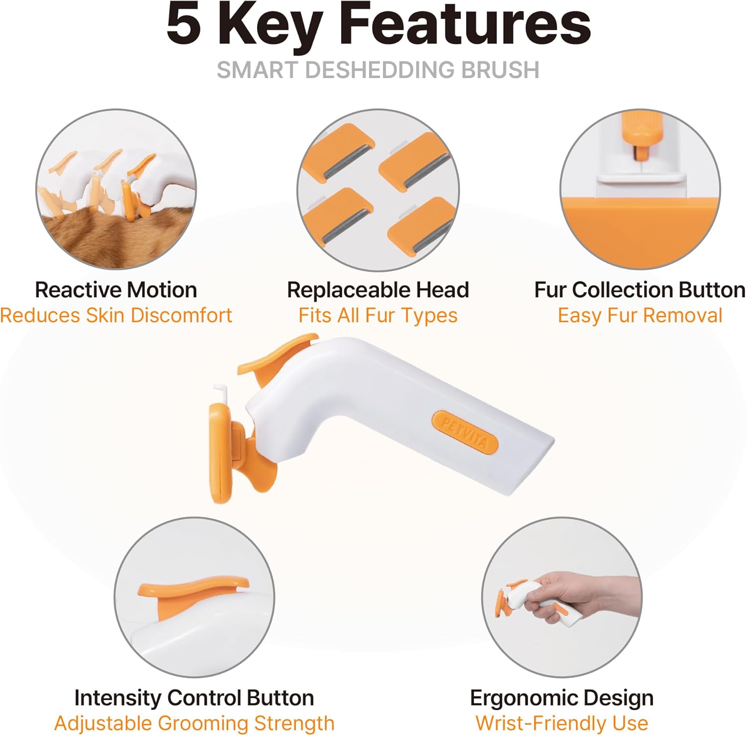 PETVITA Self Cleaning Deshedding Brush - Smart Grooming Tool with Stainless Steel Blade for Small Pets & Short Hair