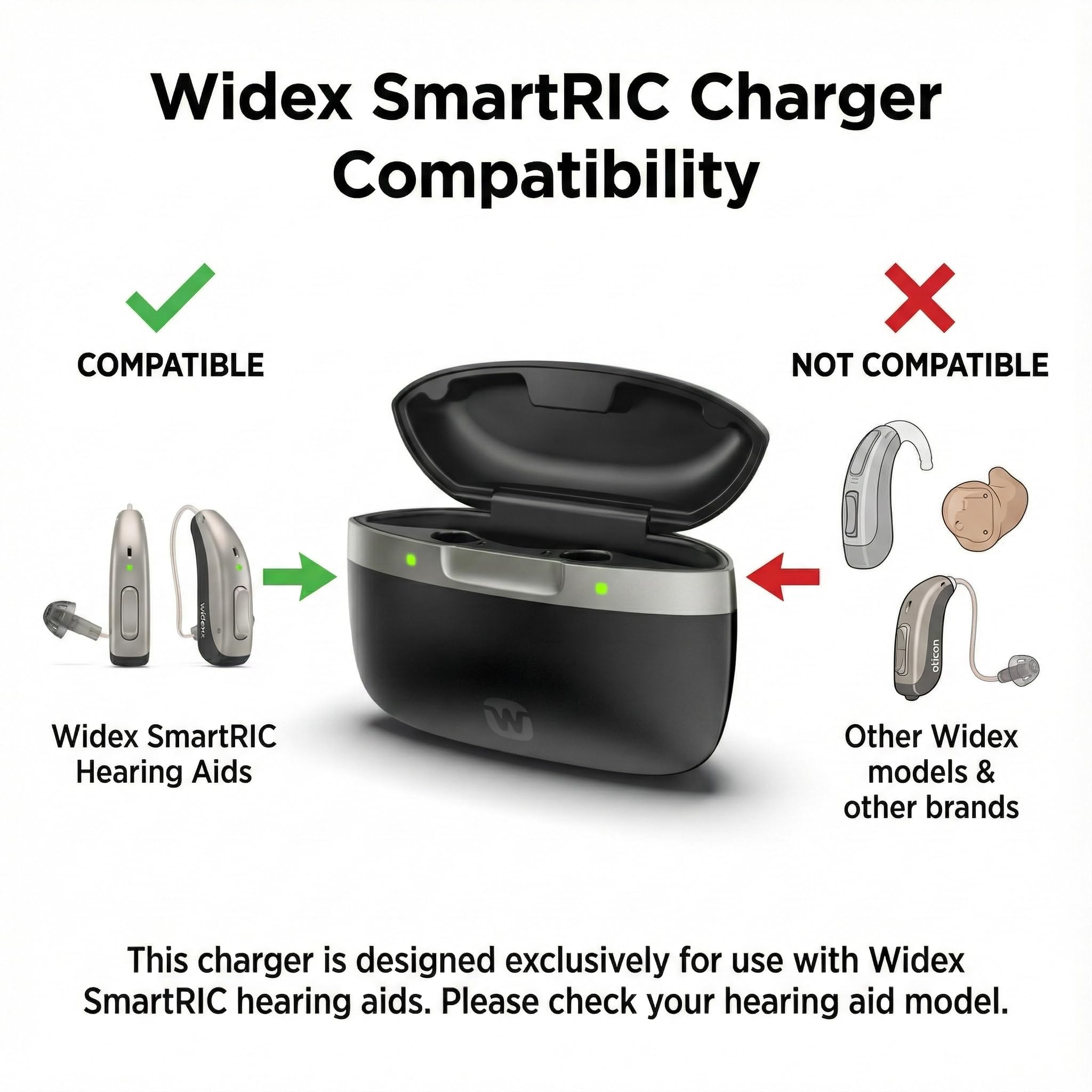 Widex Charger Not Working: Quick Fixes and Troubleshooting Tips
