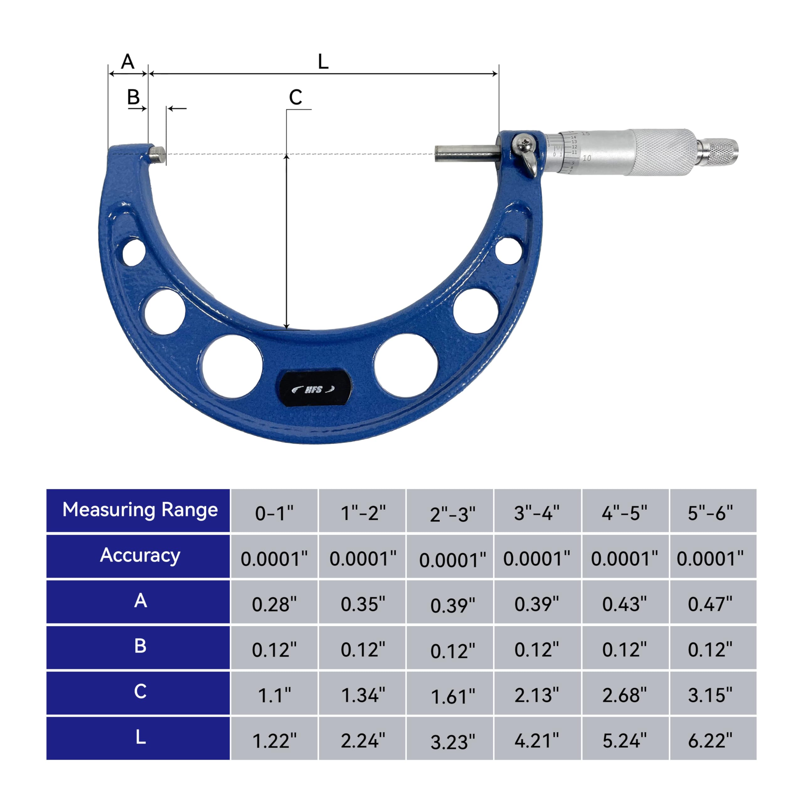 HFS (R) Estuche 0-6 x 0.0001" 4 piezas Premium para micrómetro exterior conjunto de marco de metal sólido punta de carburo