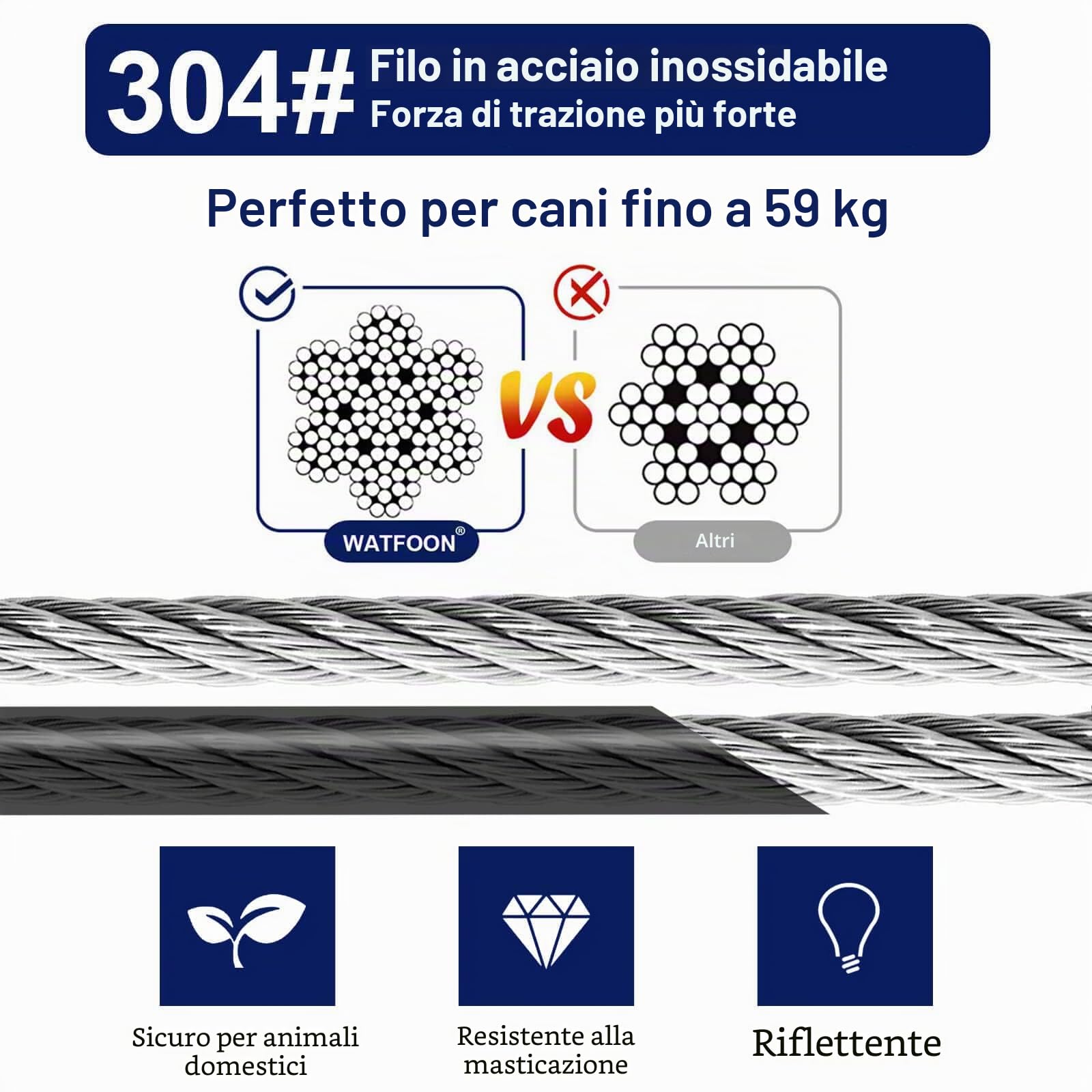 Guinzaglio per cani da giardino, 22,9 m, in filo di acciaio, resistente, per cani fino a 59 kg, all'aperto, campeggio, parco (22,9 m, nero)