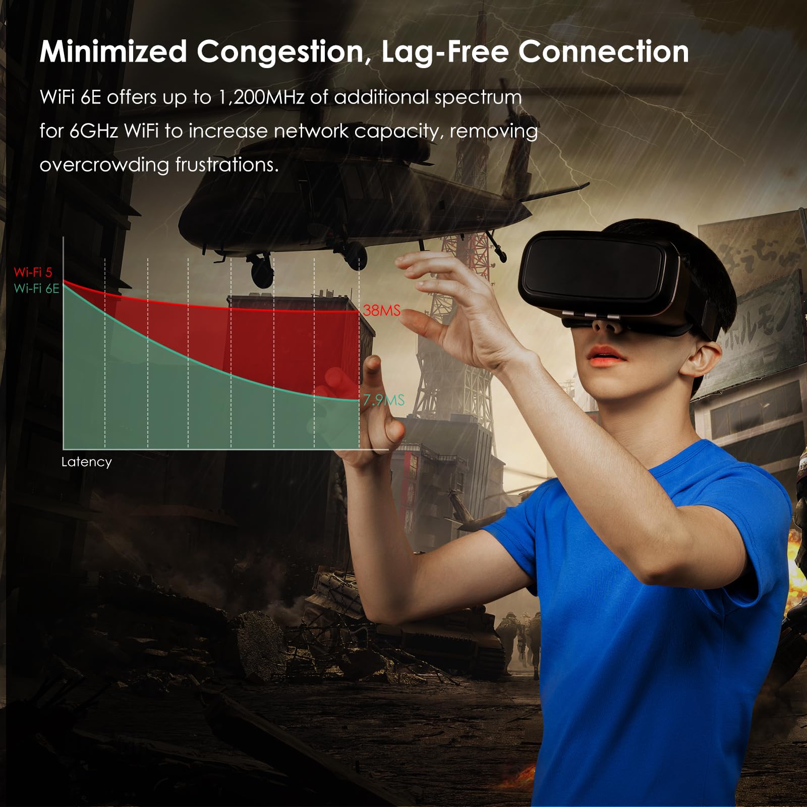 WAVLINK Scheda WiFi 6E AX210 Tri-Band 5400Mbps 2.4/5/6GHz Adattatore rete Bluetooth 5.3 Ultra Low Latency Windows 10/11 (64bit) M.2/NGFF