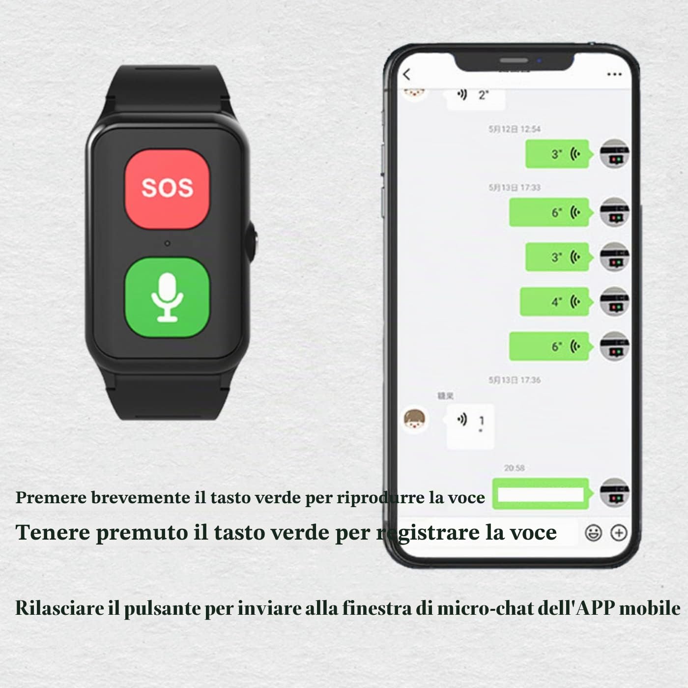 Localizzatore GPS anti-smarrimento per pazienti affetti da demenza, Alzheimer e autismo, orologio GPS per anziani con chiamata SOS, funzione di localizzazione e geofence,Black