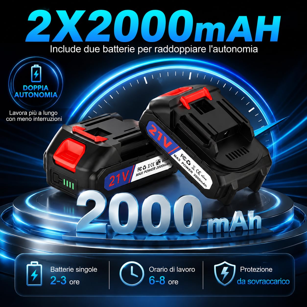 Forbici Potatura a Batteria,40 mm Cesoie Potatura Elettriche Professionali con 2x2000mAh Batterie, Motore Brushless, Lama SK7， Forbice Elettrica Potatura per Giardinaggio
