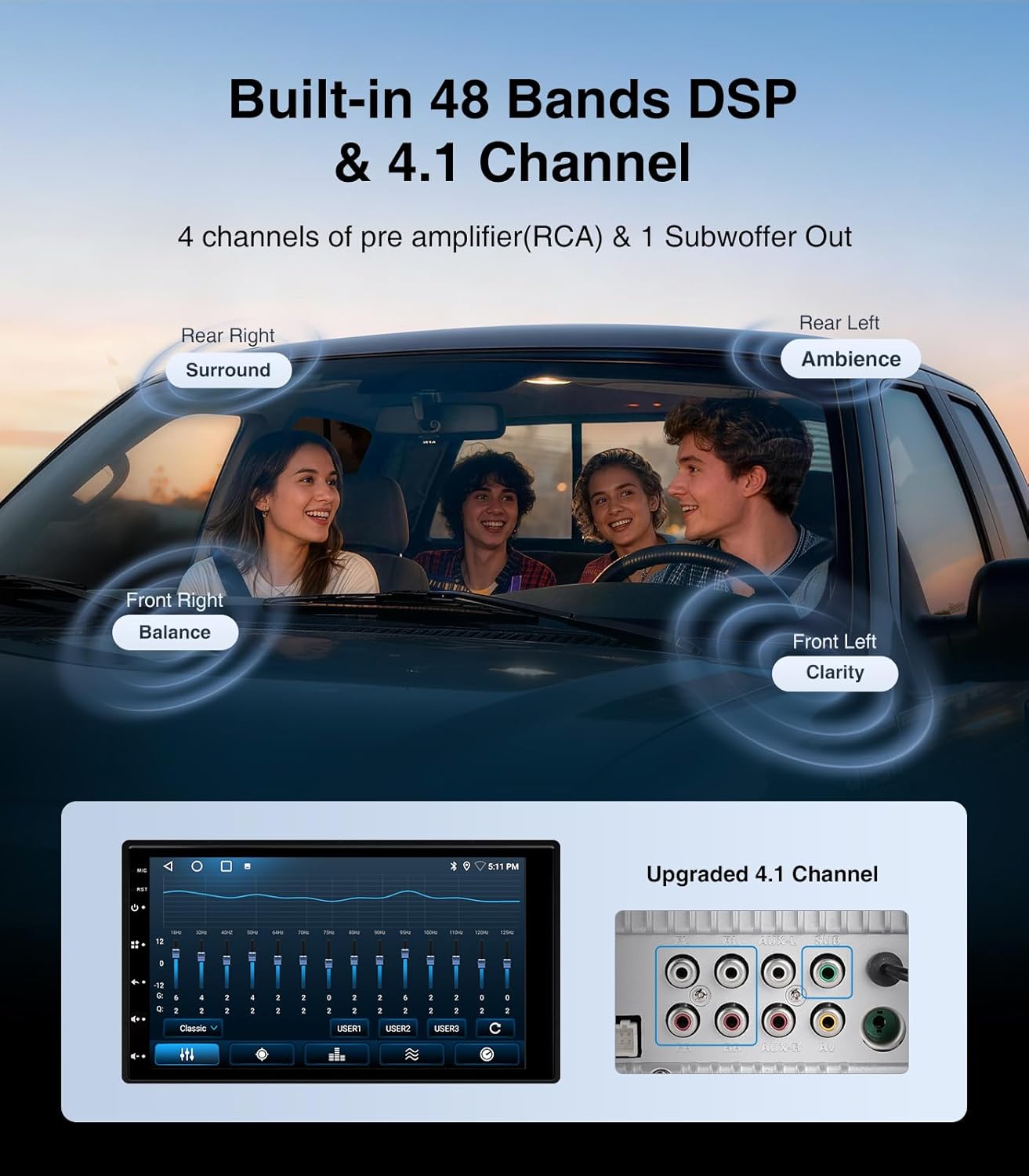 Built-in 48 Bands DSP & 4.1 Channel Audio System