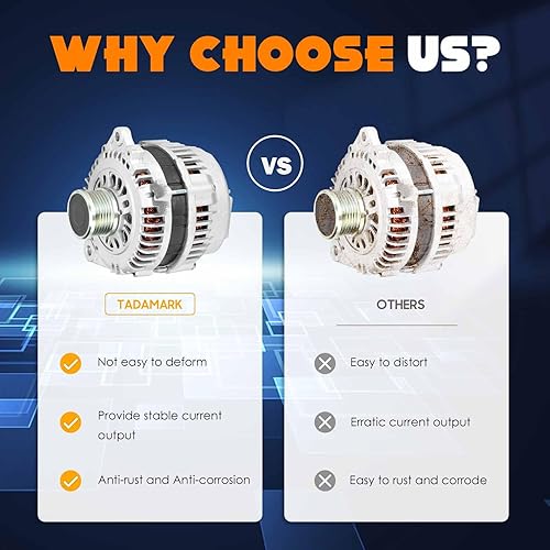 Miniatura 4 de Nuevo alternador compatible con Nissan Frontier 2005-2019, para Suzuki Equator 2009-2012, L4 2.5L 110 Amp 12V, AHI0116 LR1110-724 23100-EA000