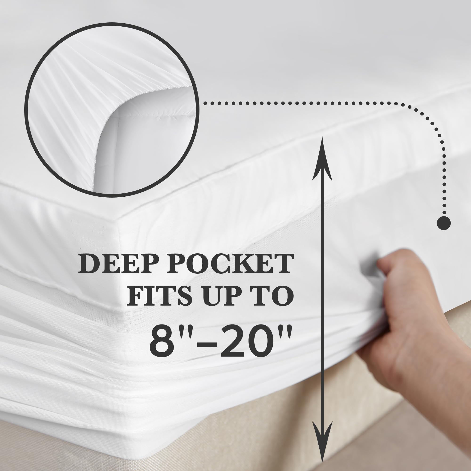 Hotel Grand Coprimaterasso Impermeabile King Size – Con Angoli E Tasca Profonda (20-53 Cm), Imbottitura Alternativa Alla Piuma, Antimacchia E Oleorepellente - 3
