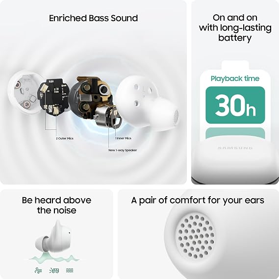 Samsung Galaxy Buds FE White + ST2