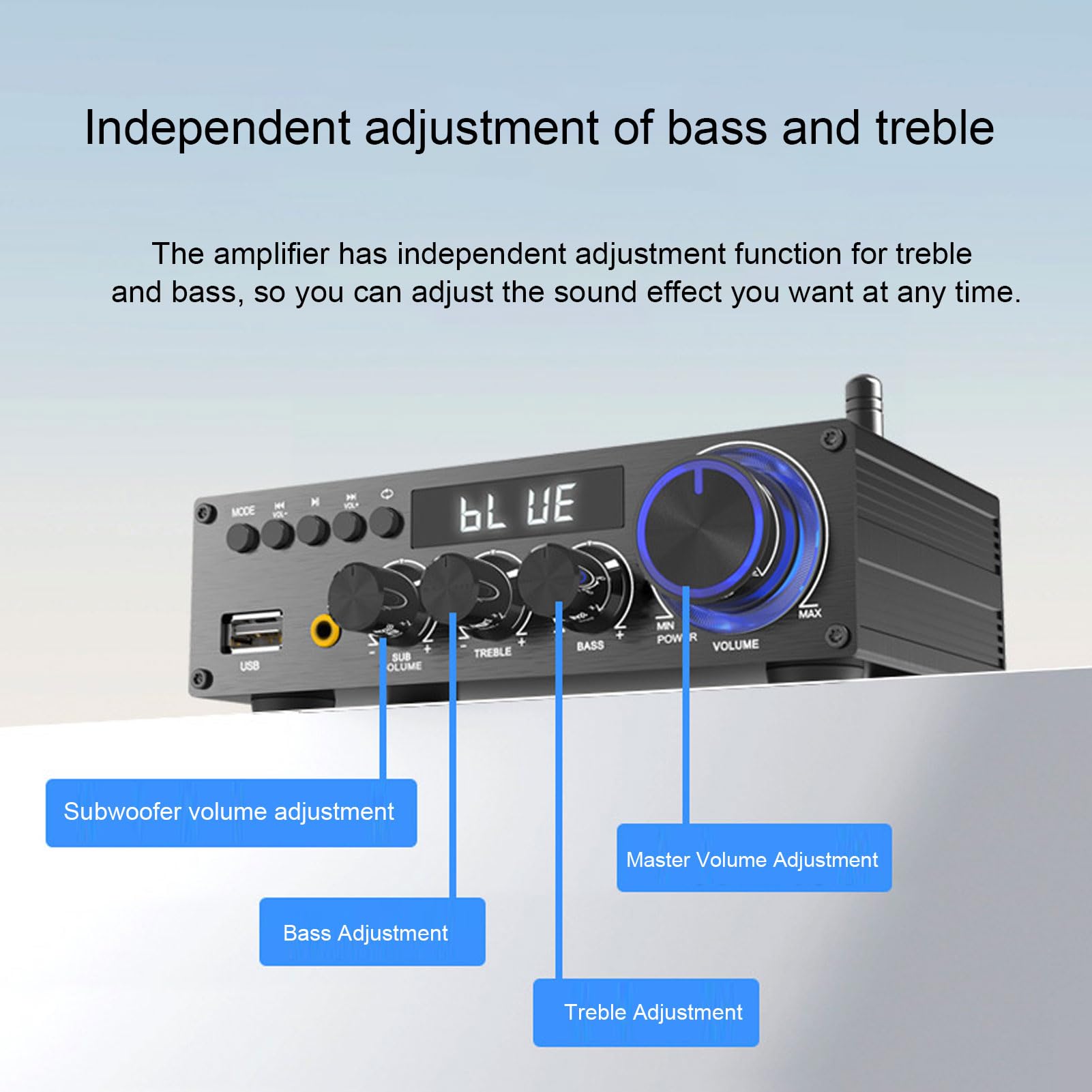 Topiky Amplificatori Stereo per la Casa, Amplificatore Ricevitore AV Stereo a 2.1 Canali con Uscita Subwoofer, Ricevitore Amplificatore Subwoofer Digitale (Spina europea)