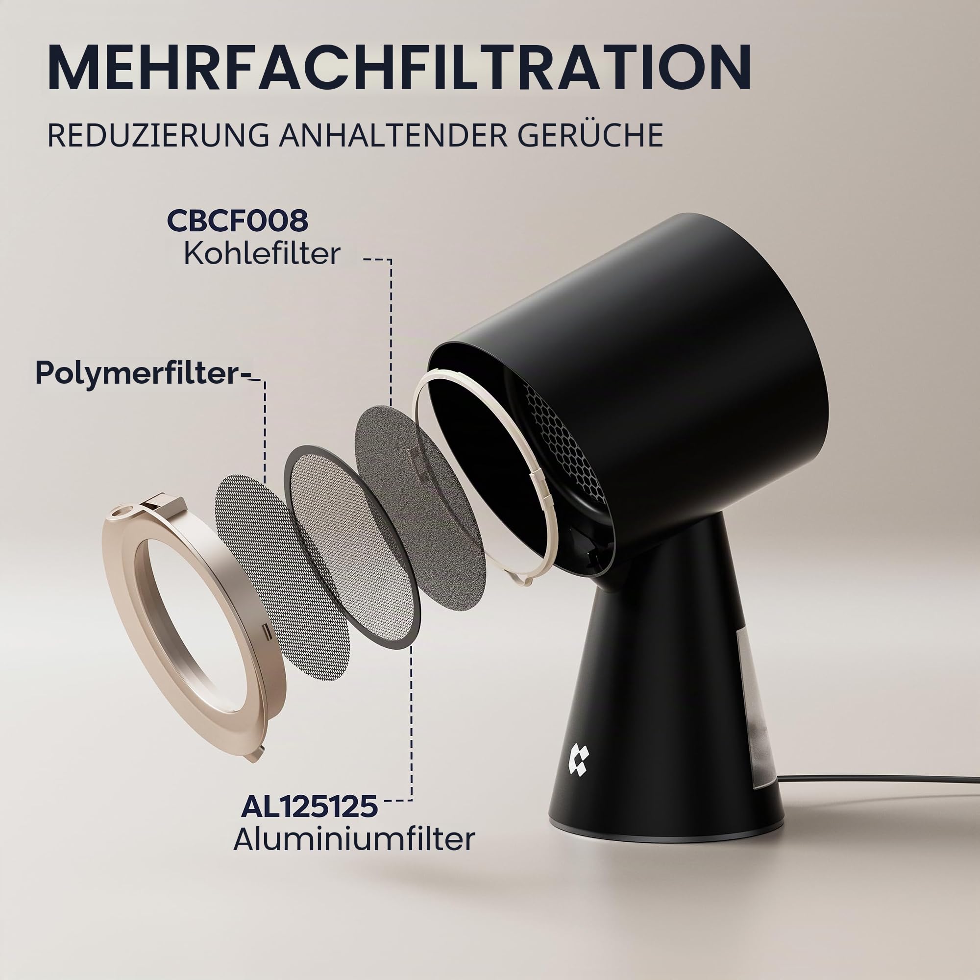 CIARRA CBPHB01 Mini Dunstabzugshaube Mobile HOOD TO GO Leise Umluft Tragbare Abzugshaube Keine Installation Multi-Filtration