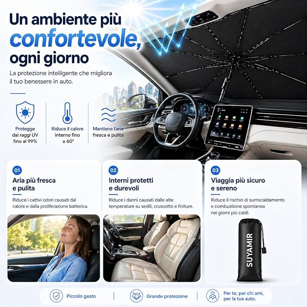Parasole Auto Ombrello Parabrezza Interno 142x79 cm, Manico Pieghevole 360°, Copertura Completa, Protezione UV e Anti Calore, Parasole Pieghevole con Custodia - 4