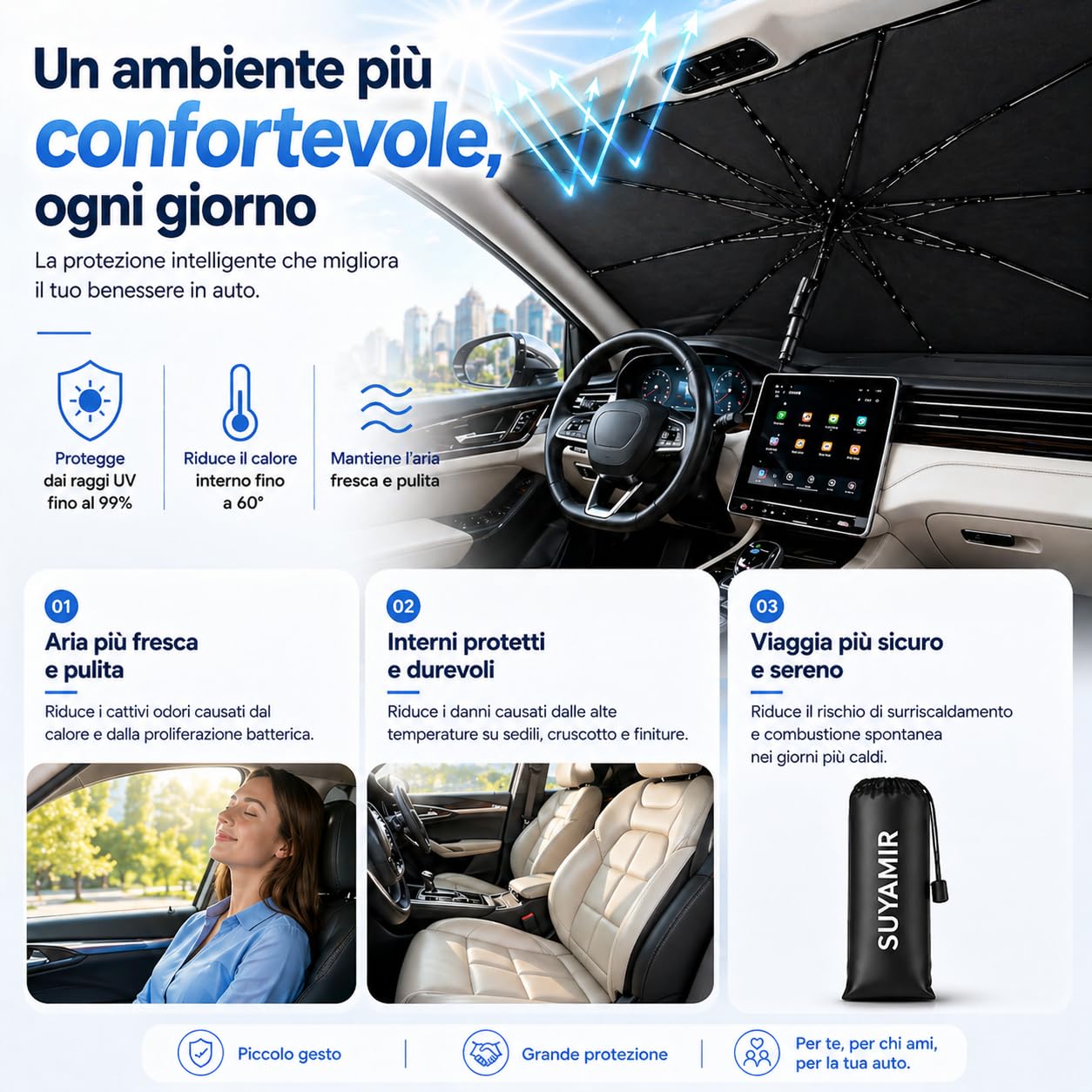 Parasole Auto Ombrello Parabrezza Interno 142x79 cm, Manico Pieghevole 360°, Copertura Completa, Protezione UV e Anti Calore, Parasole Pieghevole con Custodia - 4
