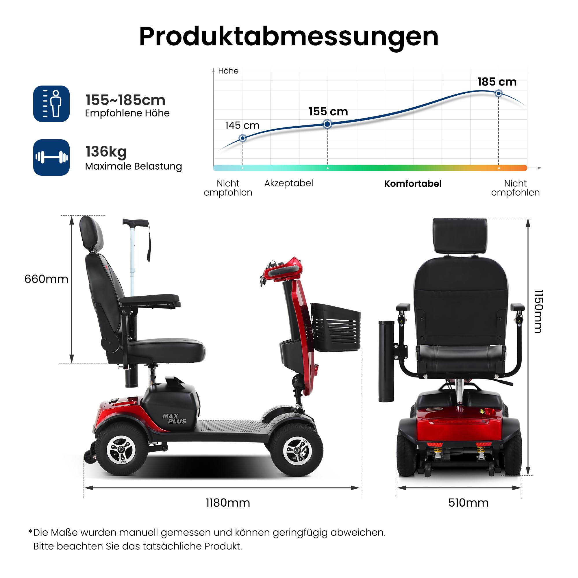 Elektromobil Seniorenmobil Rollstuhl elektrisch faltbar,20AH herausnehmbarer Akku 25km,300W,360° Luxus-Sitz mit Kopfstütze,E-Bremse,32cm Fußraum,9-Zoll Luftreifen stoßdämpfend,LED,USB,Windabweiser Rot