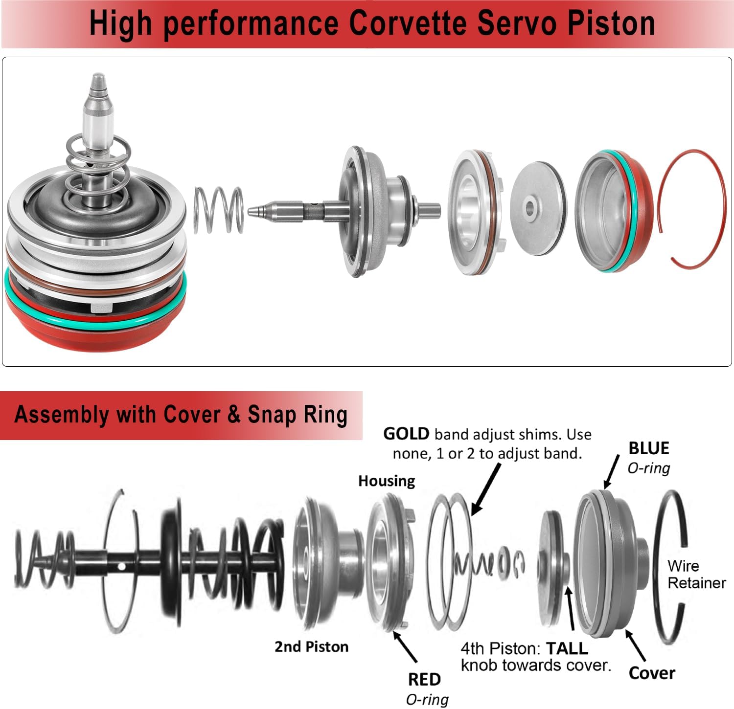 High Performance Servo Piston Assembly with Cover & Snap Ring Compatible with Corvette 700R4 4L65E 4L70E 4L60E 1982-2014 Red for GM Transmissions