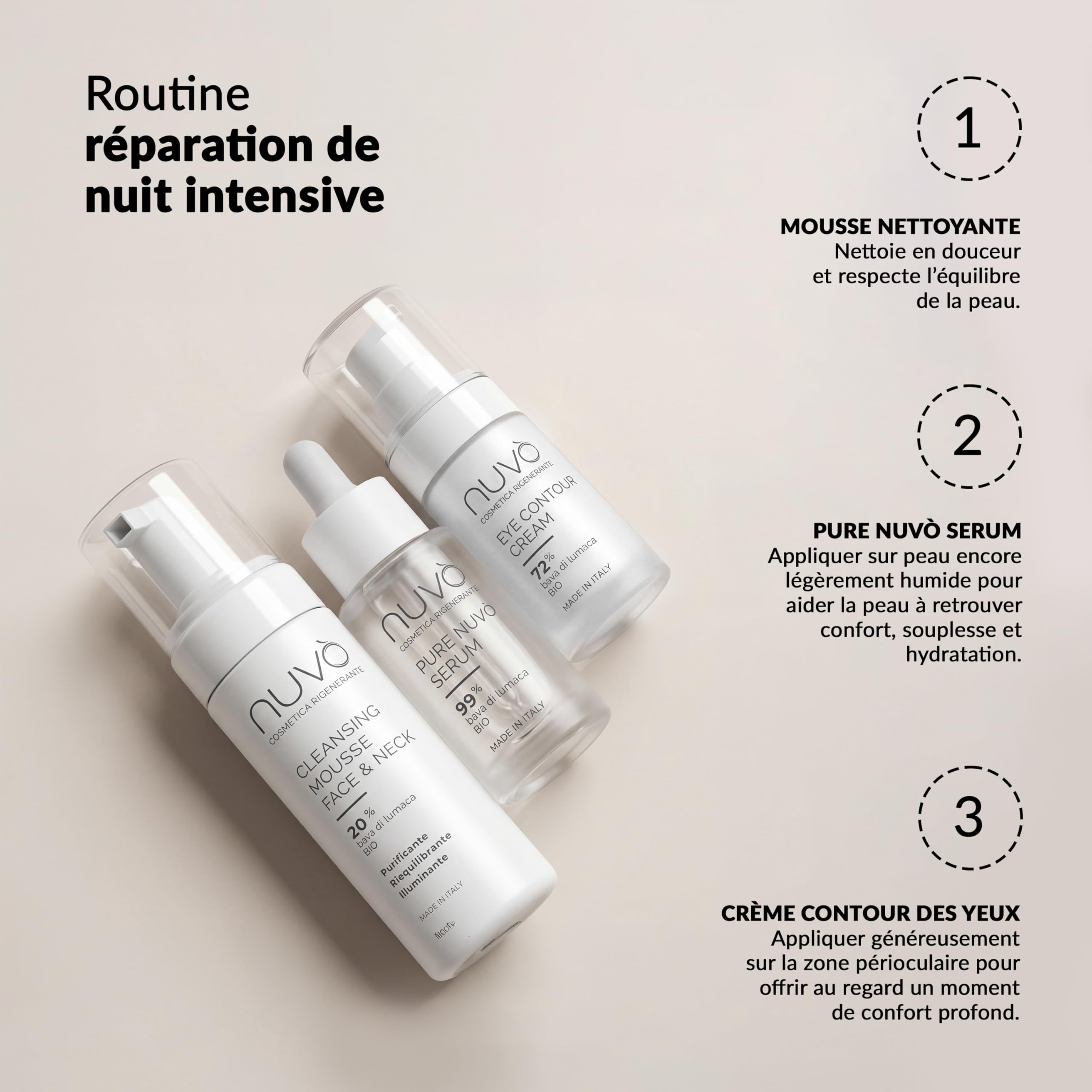 Nuvò – Crème Contour des Yeux, 30 ml, Idéale pour Poches et Cernes, Effet Anti-Âge, avec 72% Bave d'Escargot Bio, Acide Hyaluronique et Panthénol, Soin Hydratant Homme et Femme, Made in Italy