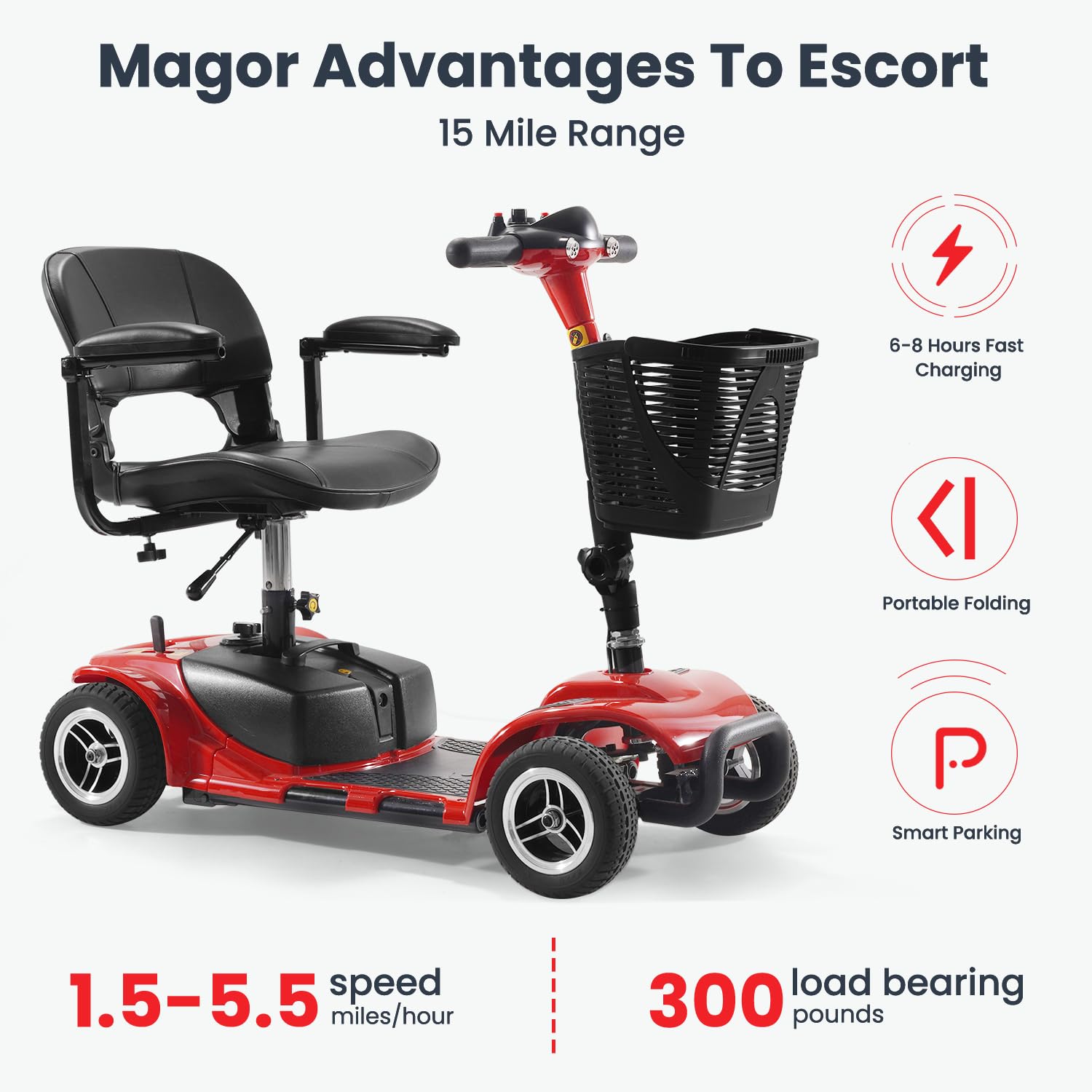 Patinete eléctrico de movilidad – Vehículo compacto resistente de 4 ruedas alimentado por batería para viajes, adultos y personas mayores – Incluye cesta y cargador