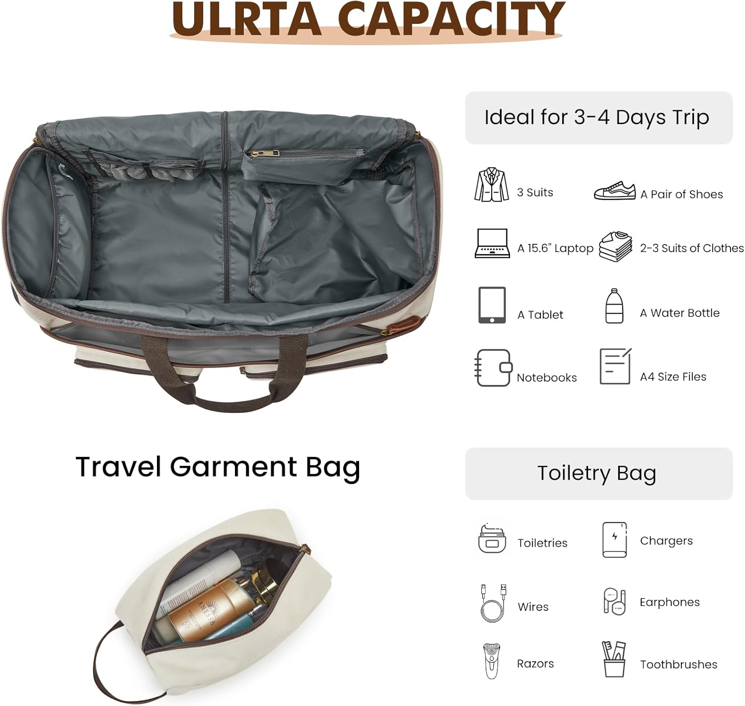 Garment Bag for Travel, S-ZONE Duffle Bag for Men Travel Convertible Suit Bags Carry on Luggage Women Hanging Suitcase Travel Bag with Toiletry Bag - Image 7