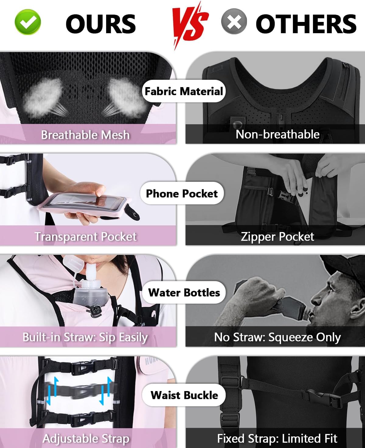 Running Hydration Vest for Women Men,Lightweight Breathable Hydration Pack with 500ml Soft Flask, Adjustable Chest Straps Reflective Backpack for Trail Running Marathon Race Jogging Cycling - Image 2