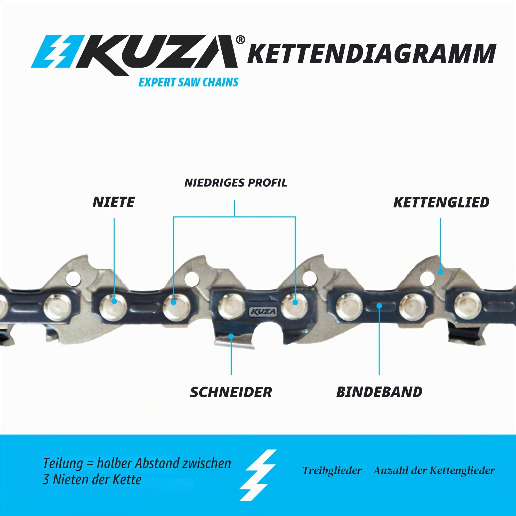 Premium 50 cm Kettensägeketten 20 zoll 3/8" .063" 72TG passend für Husqvarna 480, 465 (Rancher), 570XP, 575XP, 576XP, STIHL and More - 203ATMD009, 75LPX072G, 75EXL072G, 75EXJ072G (3 Ketten)