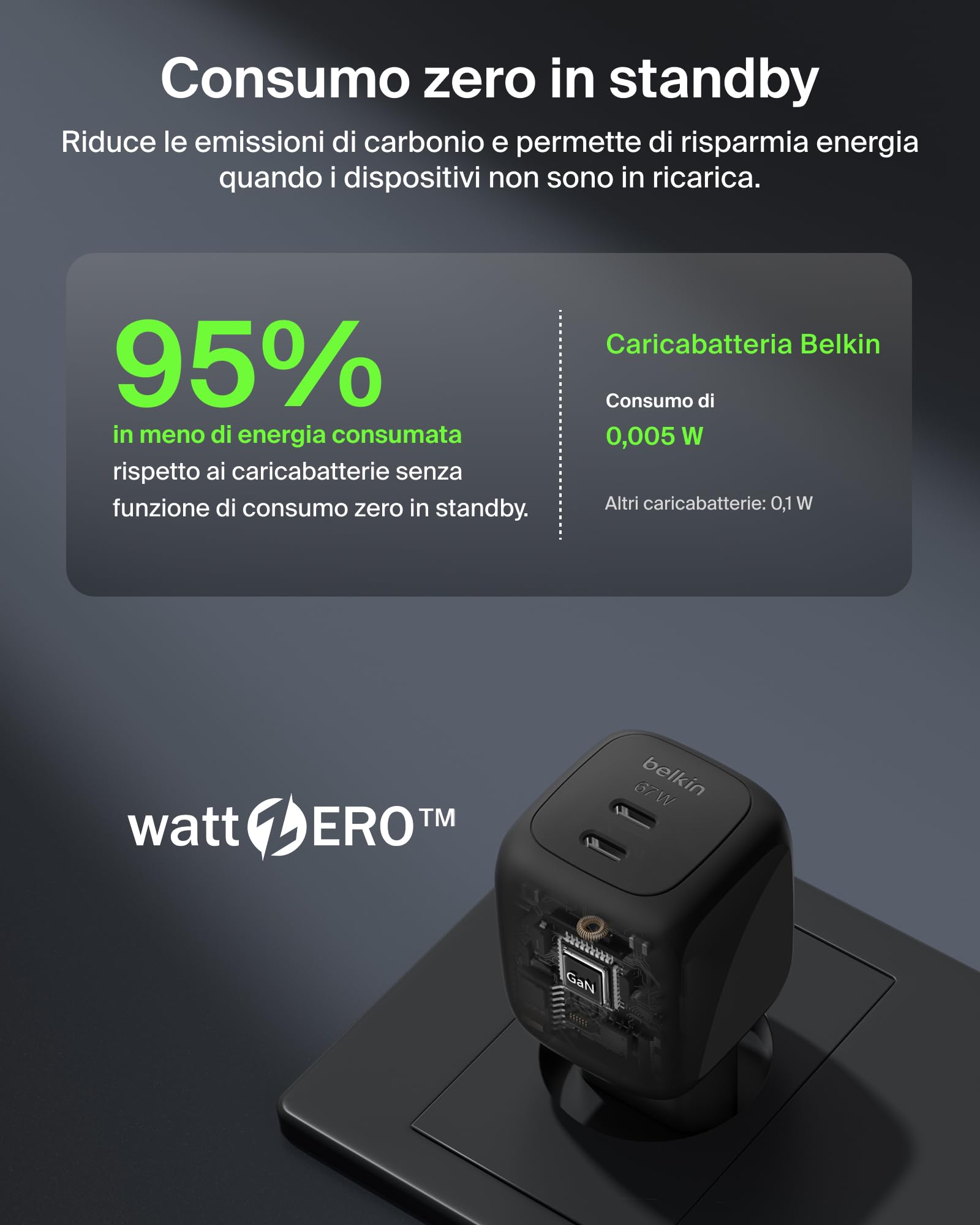 Belkin SmartProtect Caricatore USB C a 2 Porte 67W, Doppio Caricabatteria GaN con 2 Porte USB-C, Ricarica Rapida per MacBook, iPhone 17, iPad Pro, Chromebook, Galaxy S25 Ultra, Pixel 10 - Nero